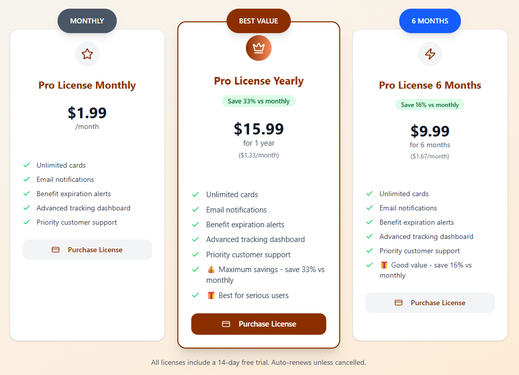 UseYourCredits pricing UseYourCredits pricing