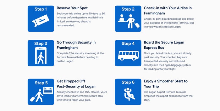Boston Logan Remote TSA screening Boston Logan Remote TSA screening