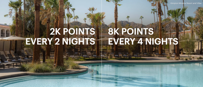 IHG Pick Your Points 2026