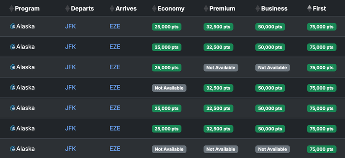 Screenshot 2026 06 17 at 07.46.46 AA JFK EZE First Class