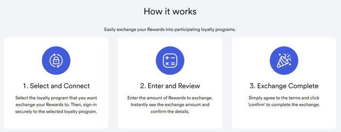 US Bank how to transfer points
