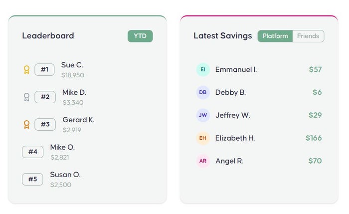 Junova Leaderboard and scoreboard