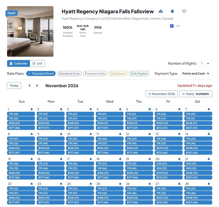 MaxMyPoint Hyatt Regency Niagara Falls MaxMyPoint Hyatt Regency Niagara Falls